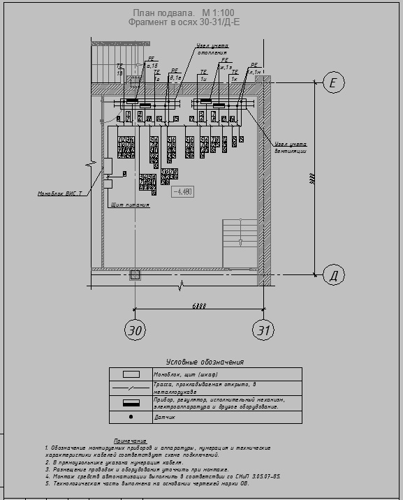 Расположение оборудования.dwg